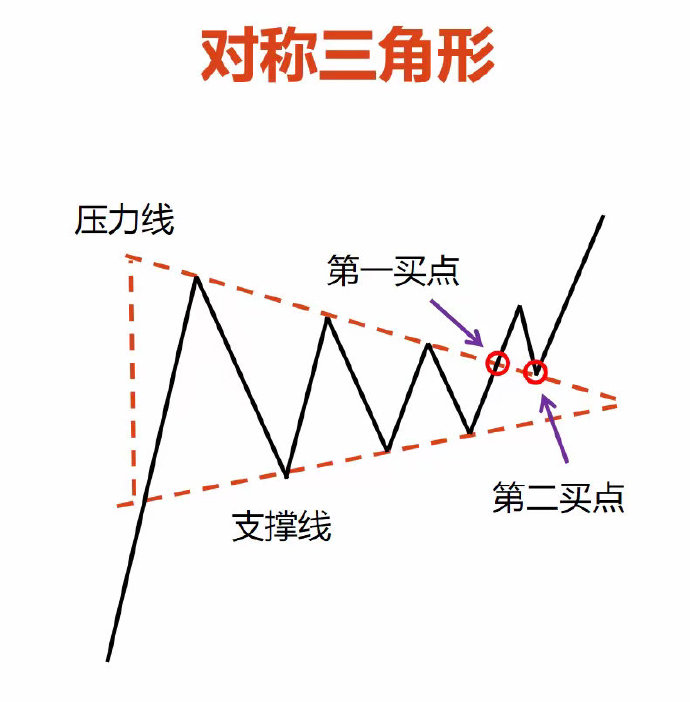���ֻ���������Ǯ